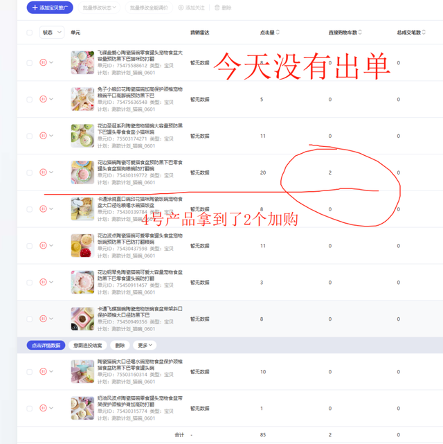 普通人电商创业实战复盘，宠物品类从0到月销150单全流程操作详解