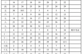 2025年中小幼寒假时间定了！图片