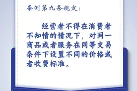 聚焦消法条例丨关乎你我他！8大看点读懂消费者权益保护法实施条例图片