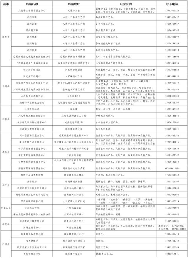临夏州沿太子山旅游大通道自驾线路方案