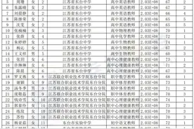 面试通知图片