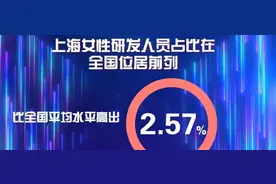 是不是全国各地都在咽喉炎？该咋治？图片