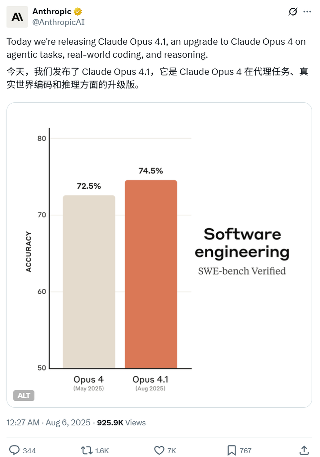 御三家打起来了：OpenAI 开源、谷歌发布可交互的世界模型、Claude 4.1 成了编程新旗舰