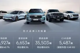 海阔凭鱼跃！奇瑞一季度出口海外253418辆汽车，继续位居中国品牌第一图片