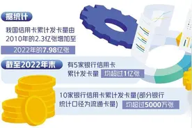 信用卡业务步入“精耕细作”时代图片