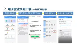 一看就会！电子营业执照这样下载……图片