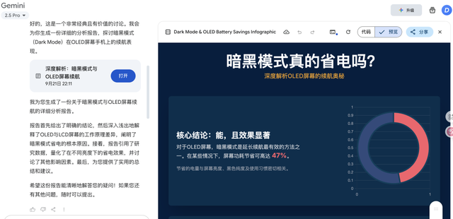 那个被低估的免费AI，帮我写完了专利、搞定了设计系统