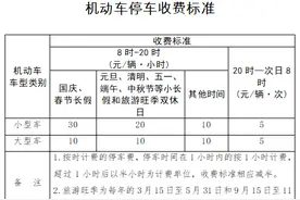 杭州西湖景区停车收费有调整，明天起执行图片