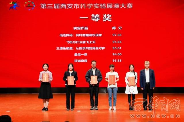 第三届西安市科学实验展演大赛决赛结果揭晓