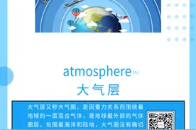 口袋科学辞典｜大气层图片