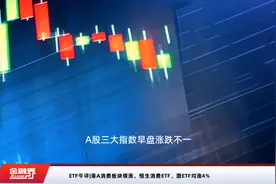 ETF午评|港A消费板块领涨，恒生消费ETF、酒ETF均涨4%视频封面