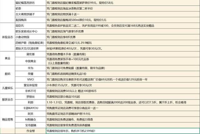 薅羊毛！凭月牙岛新春夜游季门票，就能玩转新抚万达