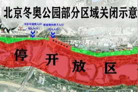 北京冬奥公园这部分区域暂时关闭！图片