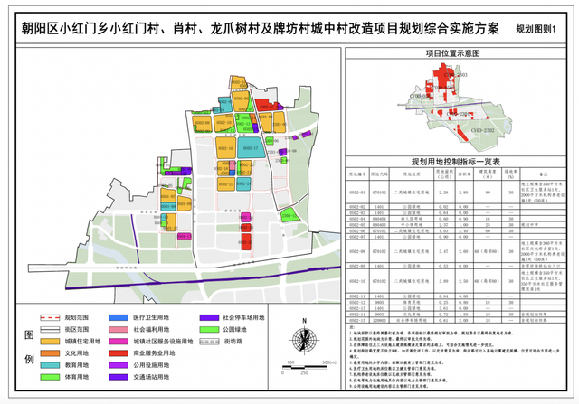 北京朝阳公示6个区域规划方案，涉41宗宅地待供应