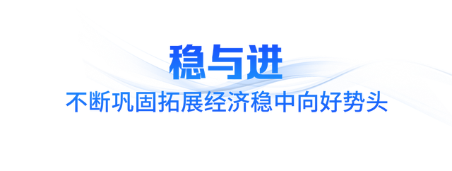 时政微观察丨读懂中国经济高质量发展的确定性