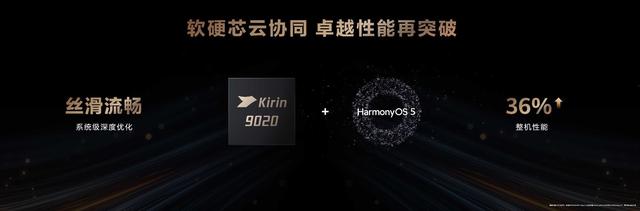 发布会前看懂华为Mate80系列