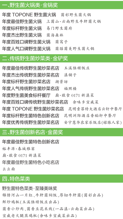 这个暑期，来昆明“菇凉一夏”（附野生菌美食推荐榜单）