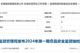 安徽省太和县市场监督管理局发布2024年第一期食品安全监督抽检信息通告图片