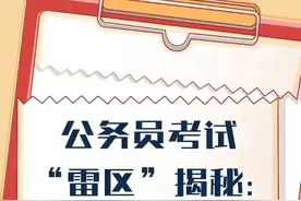 明天省考！这些事项请注意图片