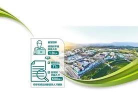 雁栖湖畔气象新——北京怀柔建设科技创新中心和人才高地图片