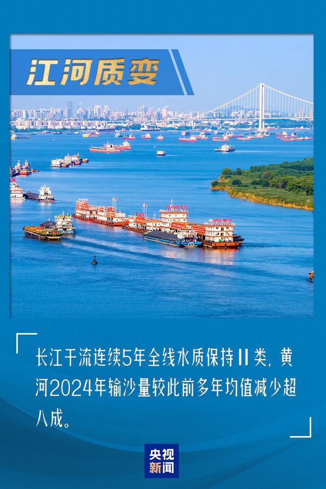 “图”说中国生态答卷丨这些地方，如今都是高颜值打卡点