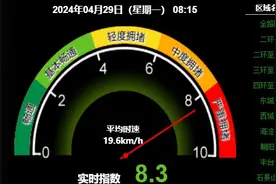 北京降雨严重拥堵，大客流地铁站将视情况限流图片