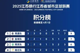 “苏超”爆火原因，要从1994年说起！图片