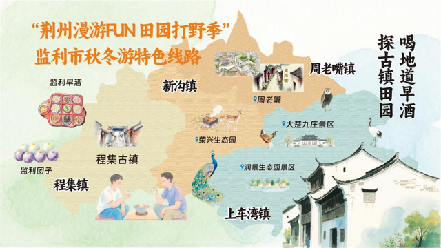 荆州市秋冬游特色线路手绘地图重磅发布！一起去漫游吧