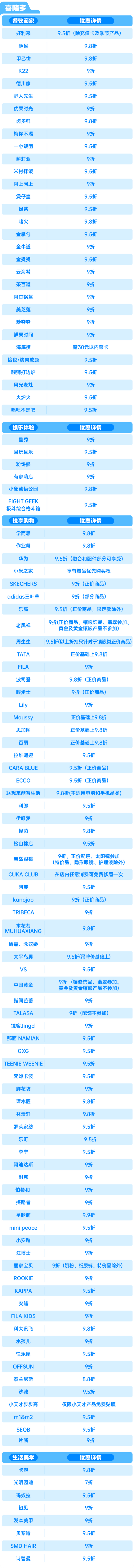 石景山票根优惠再升级！更多商圈强势加入——