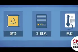 电梯突发故障该如何自救？乘坐电梯时哪些行为暗藏危险？图片