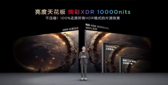 TCL发布SQD-Mini LED：引领行业迈入‏‏100%‏‏全局高色域时代