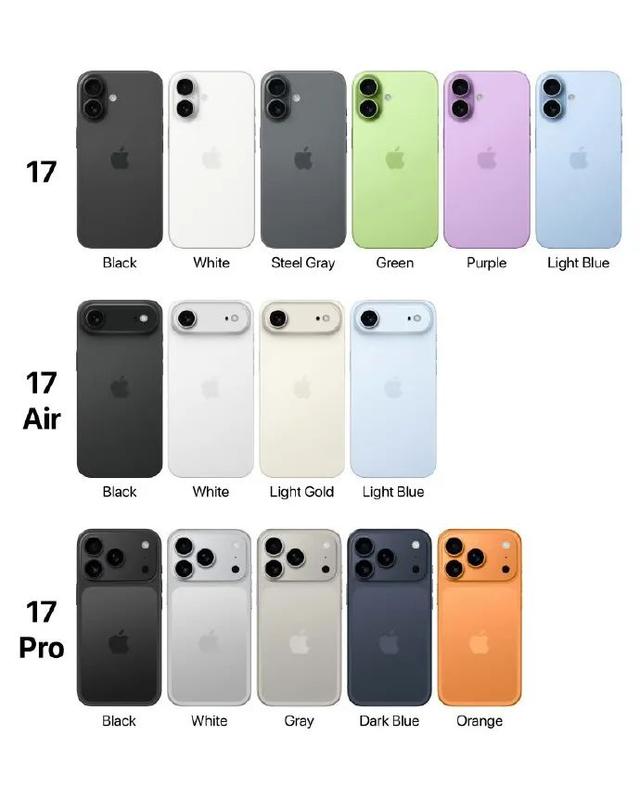 苹果又上新科技！ iPhone 17 Pro 和 Pro Max将搭载抗反射玻璃这项新技术！