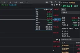 AI眼镜热戛然而止，都是“猴子”闹的？图片