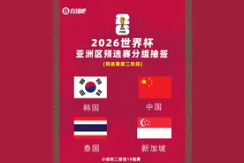 冲击8.5个名额！国足今日开启36强首战 出线规则你了解了吗？图片