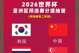 冲击8.5个名额！国足今日开启36强首战 出线规则你了解了吗？图片