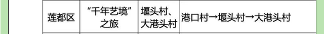 省里点名推荐，莲都+1！