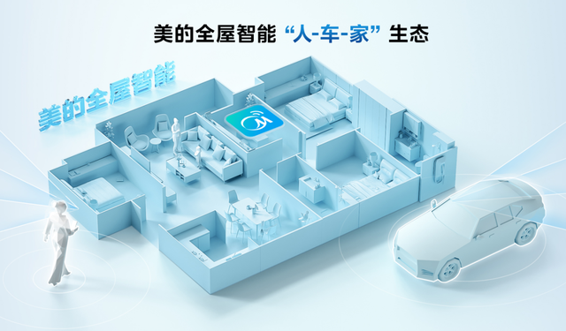海尔、美的、TCL、松下…家电巨头们正掀起一场AI联姻潮