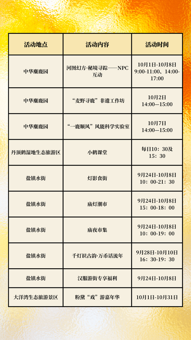 2025 “湿地红了”盐城秋季文化旅游季在沪启幕
