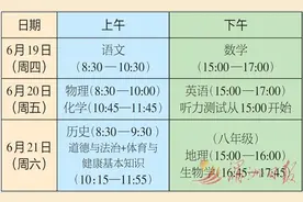 2025年莆田中考今日开考：满分800分 成绩7月9日左右可查询图片