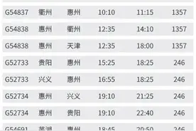 速看！惠州机场新增两条航线→图片