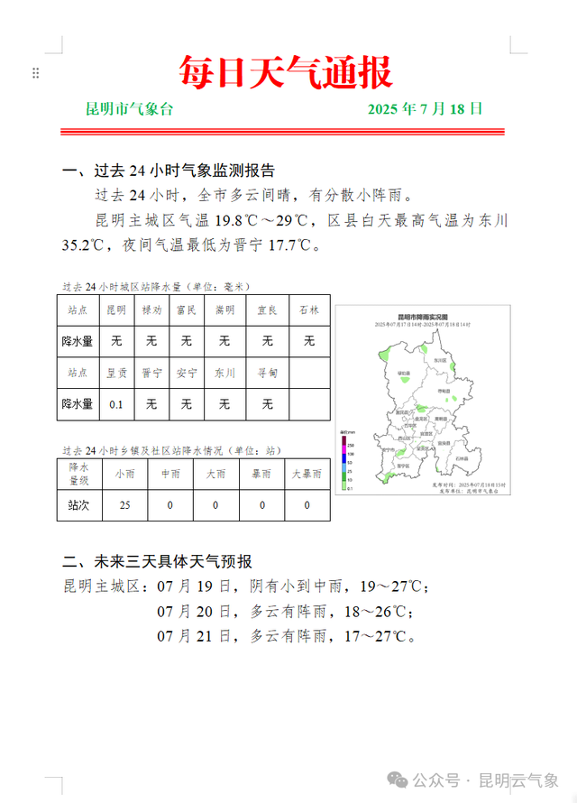 周末“火把节”狂欢  避雨、防晒攻略请查收