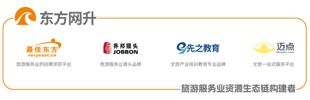 2025年四川省县域文旅融合发展报告