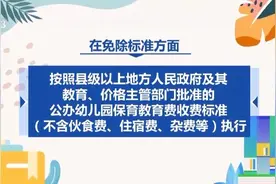 我国将减免幼儿园学前一年保育教育费 降低家庭育儿成本图片