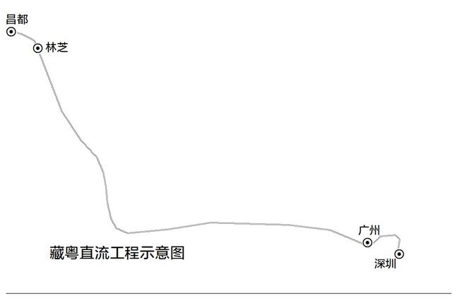 “绿电”将闪送大湾区 输电量一年顶十年