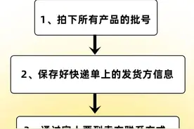 这种“免费鸡蛋”往往最贵图片