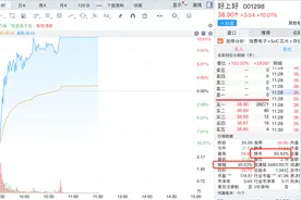 10天7板！好上好走出“地天板”，上市一年业绩大滑坡图片