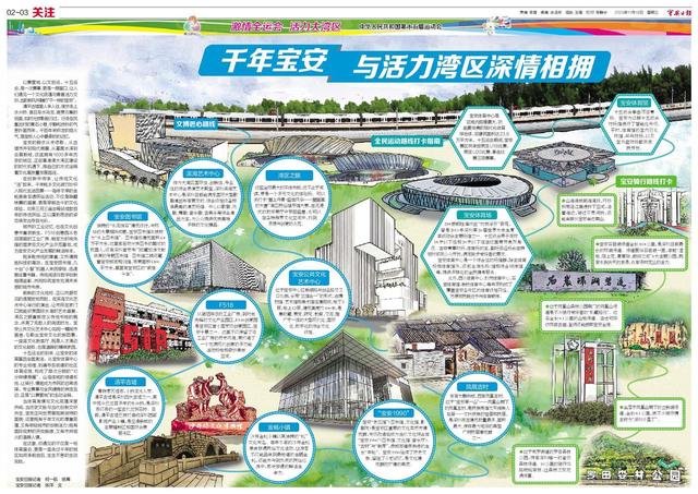 千年宝安与活力湾区深情相拥！这份路线打卡指南请收好→
