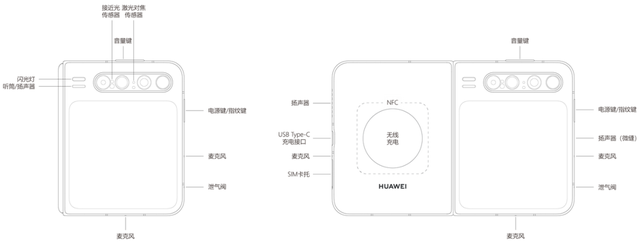 小折叠手机还有救吗？
