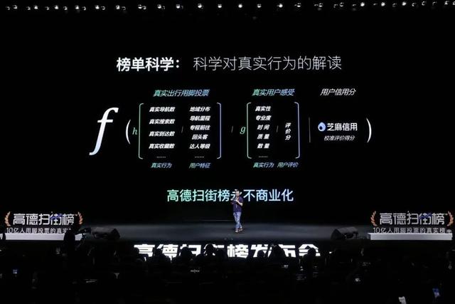 十年沉淀，对外“开门”：芝麻信用牵手高德，重塑本地生活评价新秩序