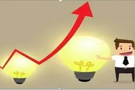 注意了：股票一旦出现“量柱低于精准线”说明主力已经洗盘完毕，千万拿稳别卖，后市不是涨停就是涨不停图片